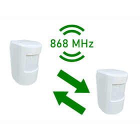 KwêBeams Wireless Indoor Motion Sensor